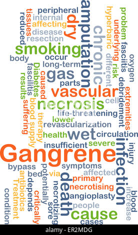 Hintergrund-Konzept Wordcloud Illustration der Gangrän Stockfoto