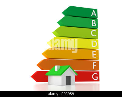 Energieeffizienz Label Fur Haus Strom Und Geld Sparen Stecker In