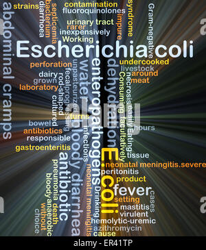 Hintergrund-Konzept Wordcloud Illustration von Escherichia coli E. Coli gleißenden Licht Stockfoto