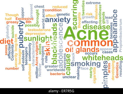 Hintergrund-Konzept Wordcloud Illustration von Akne Stockfoto