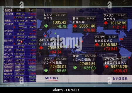 Tokio, Japan. 29. Mai 2015. Tokio, Japan. 28. Mai 2015. Eine Elektronikplatine zeigt der Schlusskurs der Aktie der Nikkei in Tokio durchschnittliche am 28. Mai 2015. Der Nikkei-Index für 225-Ausgabe stieg 78,88 Punkte oder 0,4 Prozent auf 20,551.46, Erweiterung eines 15-Jahres-hoch. Bildnachweis: AFLO/Alamy Live-Nachrichten Stockfoto