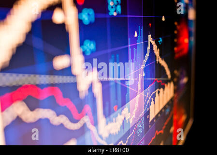 Schließen Sie herauf Bild der Börsendaten auf einem Computermonitor. Stockfoto