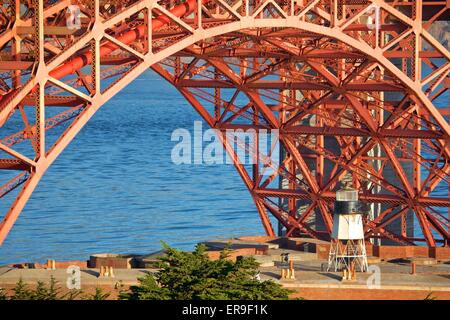 Fort Point, ein Bürgerkrieg Fort unter der Golden Gate Bridge in San Francisco, Kalifornien Stockfoto