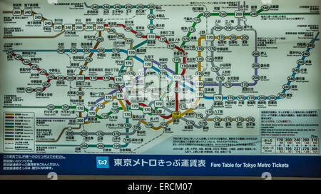 Tarif Tabelle für Tokyo Metro Tickets, Tokyo Metro Ginza, Chuo-Ku, Tokyo, Japan-station Stockfoto