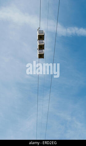 Dokumentarische Bilder von Matlock und Matlock Bath in Derbyshire zeigt die Cable Cars von The Heights of Abraham. Stockfoto