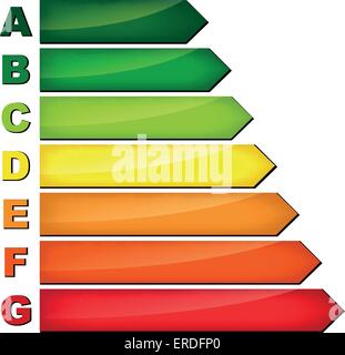 Vektor-Illustration des Energieverbrauchs auf weißem Hintergrund Stock Vektor