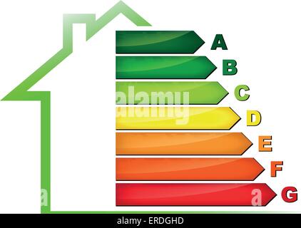 Vektor-Illustration der Energie-Effizienz-Symbol auf weißem Hintergrund Stock Vektor