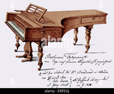 Ludwig van Beethovens Broadwood-Klavier. Ludwig van Beethoven. Deutscher Komponist, 1770-1827. Stockfoto