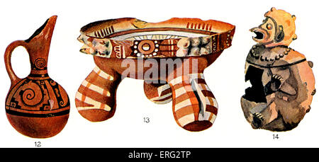 Präkolumbische mexikanische Objekte einschließlich bemaltem Tonkrug (12), eine reich verzierte Stativ Schüssel mit gebrannter Ton (13) und eine gemalte Vlay Vase in Form eines sitzenden Mannes (14). Stockfoto