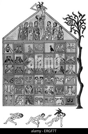 Arche Noah - von Miniatur des "Kommentar auf der Apocalypse" in Handschrift des 12. Jahrhunderts. Stockfoto