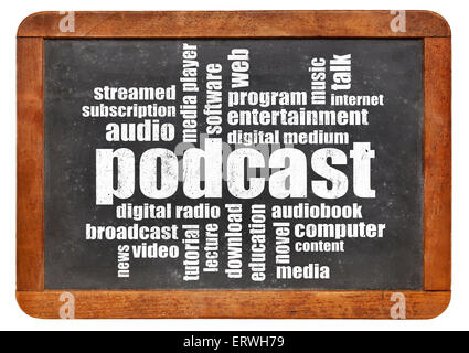 Podcast-Wortwolke auf einer Vintage Tafel - Digitalradio-Konzept Stockfoto