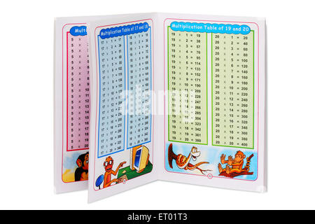 Multiplikation Tabelle, Mathematik Buch auf weißem Hintergrund Stockfoto
