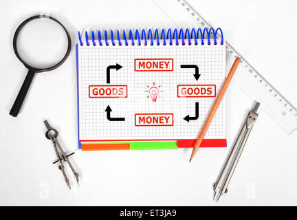 Notizblock mit Zeichnung waren und Geld-Konzept auf der Desktop-Ingenieur Stockfoto