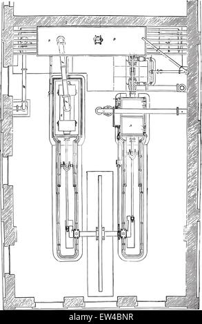 Sars-Lonchamp Kompressor, Vintage gravierten Abbildung zuordnen. Industrielle Enzyklopädie E.-O. Lami - 1875. Stock Vektor