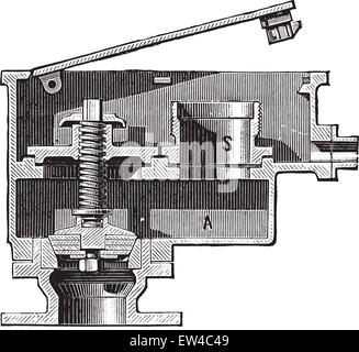 Hydrant Pumpe Dampf graviert Vintage Illustration. Industrielle Enzyklopädie E.-O. Lami - 1875. Stock Vektor