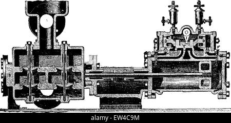 Dampf-Pumpe direkte Aktion, M.Tangye, Vintage gravierten Abbildung. Industrielle Enzyklopädie E.-O. Lami - 1875. Stock Vektor