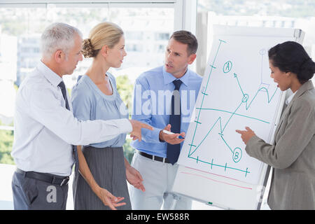 Business-Team sprechen über die Grafik auf dem whiteboard Stockfoto