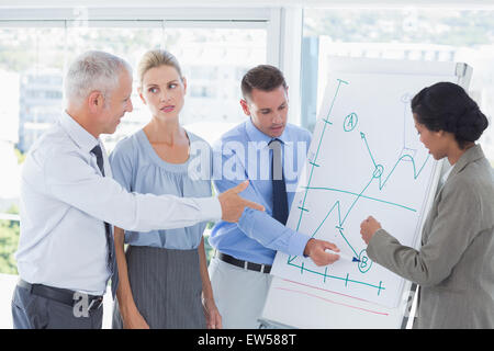 Business-Team sprechen über die Grafik auf dem whiteboard Stockfoto