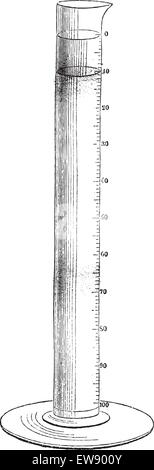 Messzylinder, eine Labor-Ausrüstung für die Messung des Volumens einer Flüssigkeit, Vintage gravierte Illustration verwendet. Le Magasin Stock Vektor