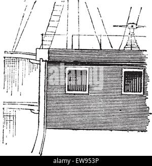 Backbordseite des Schiffes, graviert Vintage Illustration. Wörterbuch der Worte und Dinge - Larive und Fleury - 1895 Stock Vektor