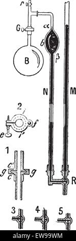 Volumenometer, Vintage gravierten Abbildung. Wörter und Sachen - Larive und Fleury - 1895. Stock Vektor