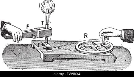 Thermodynamische, Vintage gravierten Abbildung. Wörter und Sachen - Larive und Fleury - 1895. Stock Vektor