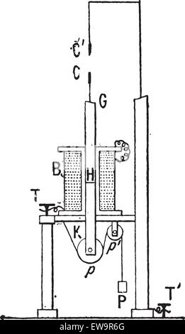 Archereau Regler, ein Gerät, das Licht, Vintage gravierten Abbildung erstellt. Wörter und Sachen - Larive und Fle Stock Vektor