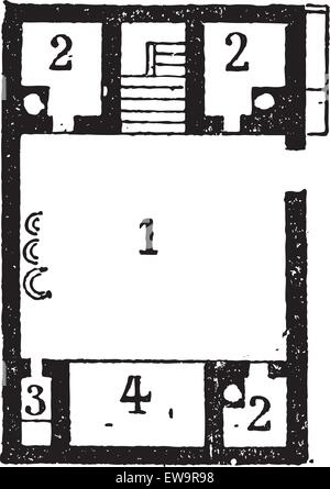 Grundriss von einem ägyptischen Haus, zeigen (1) Hof (2) Zimmer, Latrine (3) und (4) Schuppen, graviert Vintage Illustration. D Stock Vektor