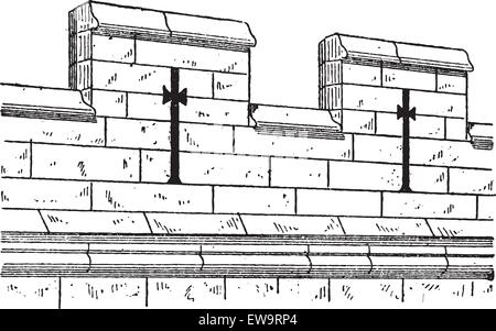 Merlon und Marktlücke, der militärischen Architektur, während des 15. Jahrhunderts, Vintage eingravierten Abbildung. Wörterbuch der Wörter und Dinge - Larive und Fleury - 1895 Stock Vektor