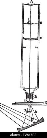 Strahlengang in einem Binokular, graviert Vintage Illustration. Trousset Enzyklopädie (1886-1891). Stock Vektor