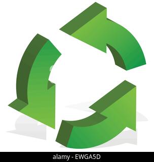 Grün, 3d recycling, recyceln Pfeile mit 3 gebogenen Pfeilen. Rotierenden Pfeilen in einem Kreis. Stock Vektor