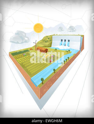 3D-Konstruktion von dam und Bewässerung-Projekt auf weißem Hintergrund Stockfoto