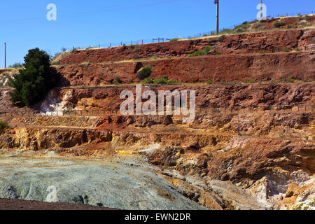 Verlassene Tagebau-Copper mine Mina de São Domingos / San Domingo Mine in der Nähe von Mértola, Beja District, Alentejo, Portugal Stockfoto