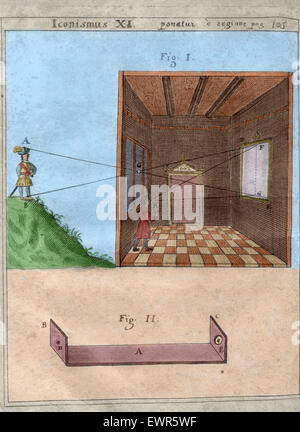 Geschichte der Fotografie. Die Kamera ist unklar. Magia Naturalis Sive de Miraculis Rerum Naturalium (1558) von Giambattista della Porta (1535-1615). Gravur. Ausgabe von 1659. Bibliothek von Katalonien. Barcelona. Spanien. Farbige. Stockfoto