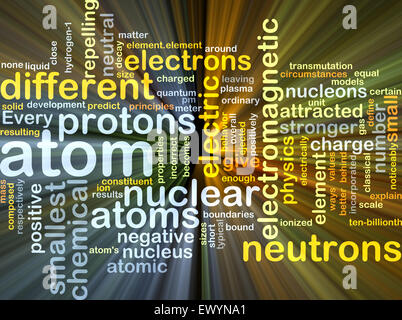 Hintergrund-Konzept Wordcloud Illustration von Atom gleißenden Licht Stockfoto