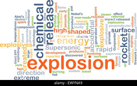 Hintergrund-Konzept Wordcloud Illustration der explosion Stockfoto