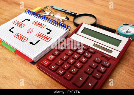 Ware und Geld-Diagramm im Notebook und rot-Rechner Stockfoto