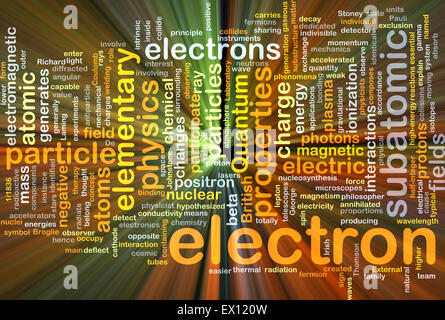 Hintergrund-Konzept Wordcloud Illustration des Elektrons gleißenden Licht Stockfoto