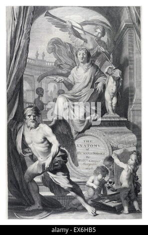 Illustration aus "Die Anatomie des menschlichen Körper" von William Cowper, (Oxford, 1698) Stockfoto