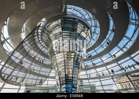 Die Glaskuppel über dem Reichstag Gebäude in Berlin-Deutschland Stockfoto