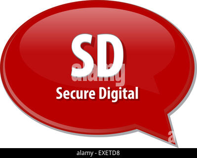 Rede-Blase Darstellung der Informationen Technologie Abkürzung Abkürzung Begriffsdefinition SD Secure Digital Stockfoto