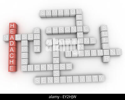 3D-Bild Kopfschmerzen Themen Konzept Wort cloud-Hintergrund Stockfoto