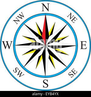 Vektor-Illustration von einfachen Kompass Stock Vektor