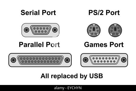 Vergleichen Sie Häfen, alle durch USB ersetzt, Vektor Stockfoto