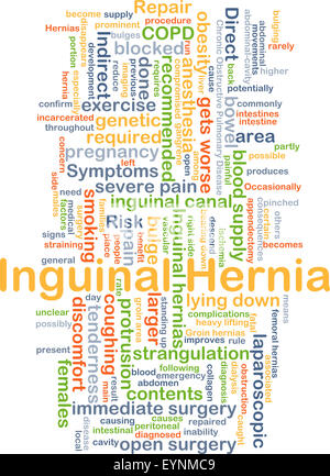 Hintergrund-Konzept Wordcloud Illustration der Leistenbruch Stockfoto