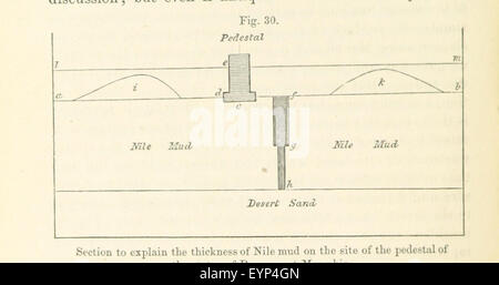 [Prinzipien der Geologie... Nachdruck aus der sechsten englischen Ausgabe, etc.] Bild entnommen Seite 470 von ' [Principles of Geology Stockfoto