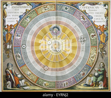 Dieses Bild von „Atlas Coelestis“ zeigt eine Planetenkarte, die die Positionen von Himmelskörpern oder Planeten im Rahmen astronomischer Studien zeigt. Stockfoto