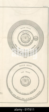 Bild entnommen Seite 326 von "Petroleum: eine Abhandlung über die geografische Verteilung und geologische Vorkommen von Erdöl und Erdgas... Von B. Redwood unterstützt durch G. T. Holloway und andere Mitwirkende... Mit Karten, etc. "Bild entnommen Seite 326 von" Petroleum eine Abhandlung über Stockfoto