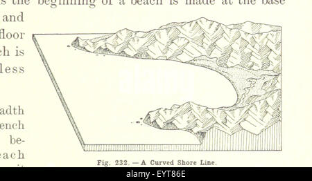 Physische Geographie. Von W. M. Davis... von William Henry Snyder unterstützt. [Mit Platten.] Bild entnommen Seite 387 von "Physische Geographie von W Stockfoto