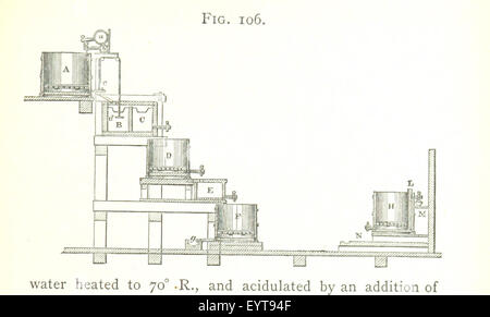 Bild von Seite 425 "eine praktische Abhandlung über Metallurgie, adaptiert von der letzten deutschen Ausgabe von Professor K.s Metallurgie, von W. Crookes und E. Röhrig... Illustriert, etc. "Bild entnommen Seite 425 von" eine praktische Abhandlung über Stockfoto